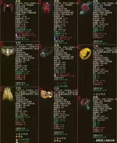 大话西游2装备打造技巧