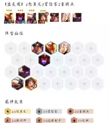 云顶7.5阵容搭配插图