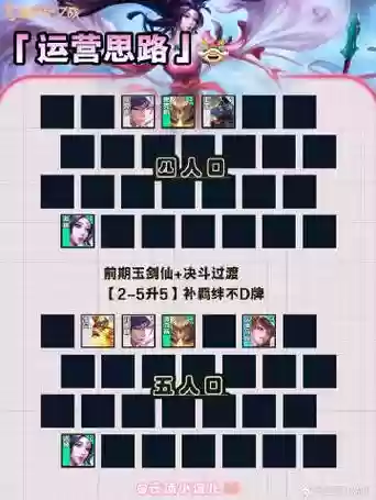 决斗仙阵容插图