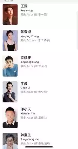 豪华阵容配角插图