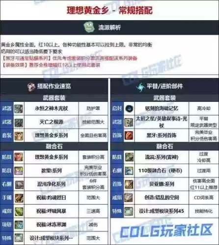 奶爸荣誉装备都有什么插图1
