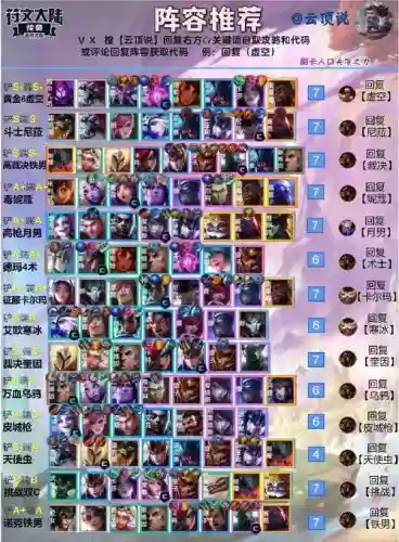 云顶之弈阵容最新阵容搭配