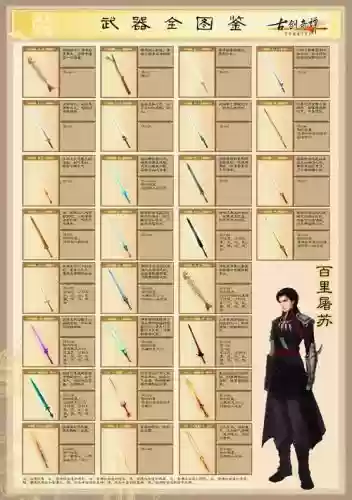 古剑奇谭江都武器插图