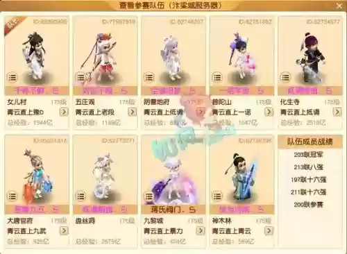 梦幻西游各服人气_1