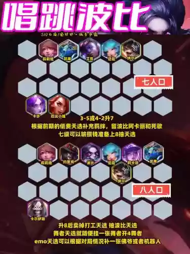 波比搭配阵容插图