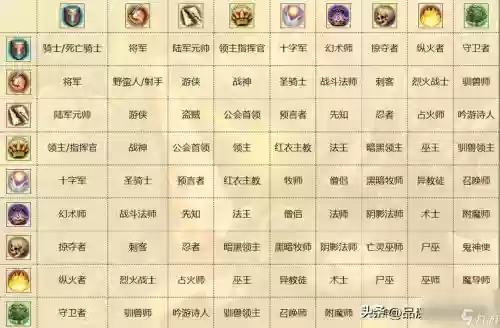 有四个技能的游戏还有四个角色插图