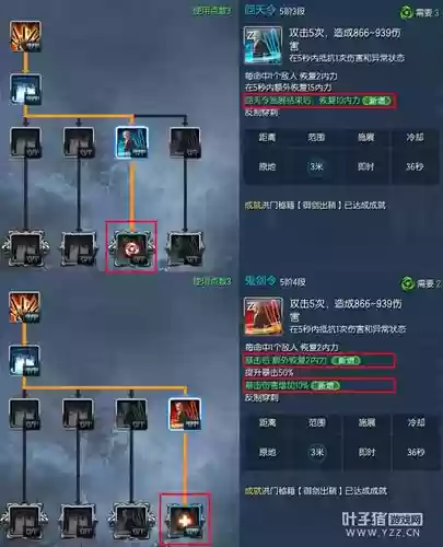 剑灵按什么加技能点插图