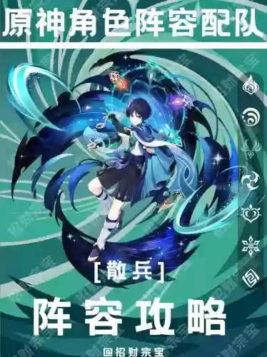 伞兵最强阵容搭配插图1