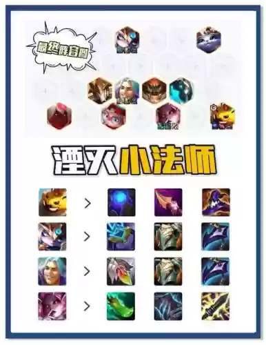 湮灭希望阵容搭配插图 湮灭希望阵容搭配插图