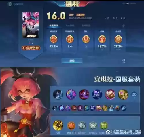 安琪拉怎么搭配阵容插图