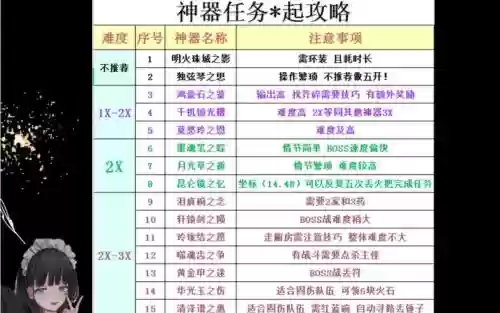 梦幻西游25级剧情任务攻略插图