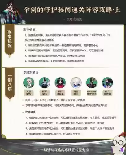 股火鸟阵容搭配插图1