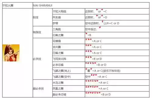 什么技能可以顶掉必杀插图1