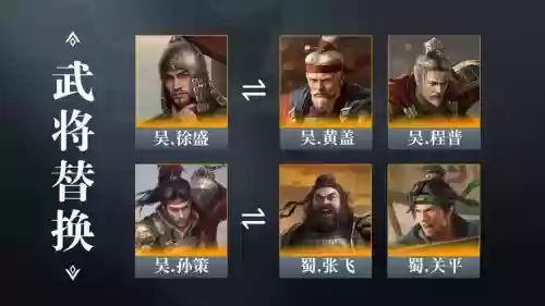 三国志张宝搭配阵容插图