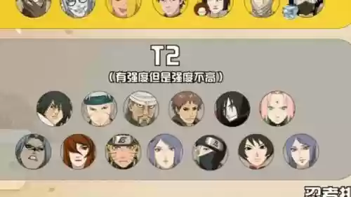 恶心阵容火影插图
