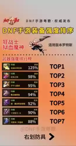 dnf装备附魔不增幅