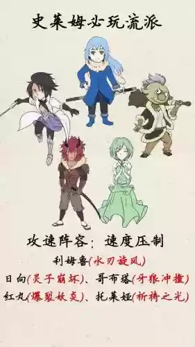 斯莱姆阵容_1插图