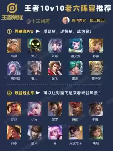 王者西施搭配阵容