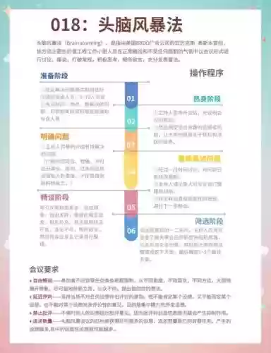 脑力风暴吧看完整攻略插图1