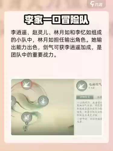 女侠阵容插图