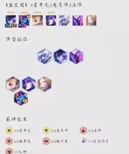 新界龙阵容插图
