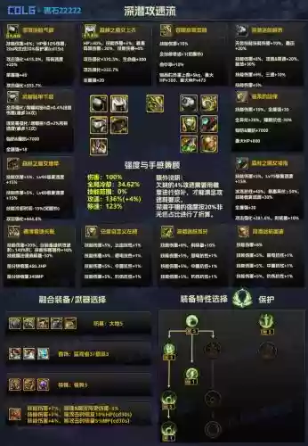 dnf装备被盗能找几次_1插图