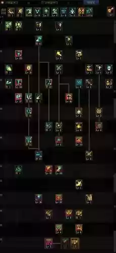 奶爸技能加点90版本插图 奶爸技能加点90版本插图