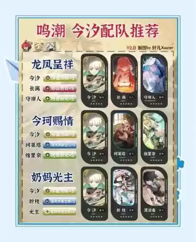 强力阵容推荐_1插图