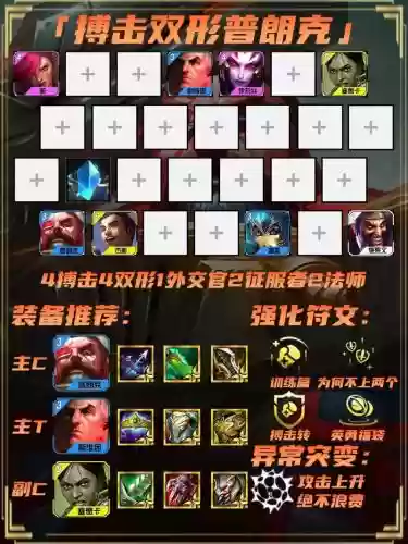 双城之战最多羁绊阵容搭配插图1