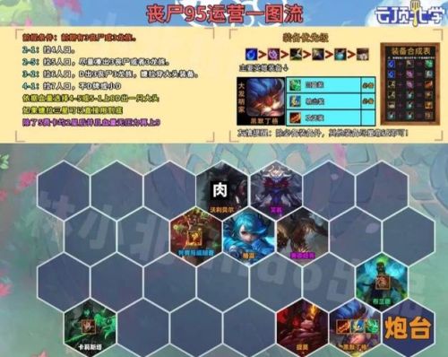 丧尸光明阵容搭配插图1
