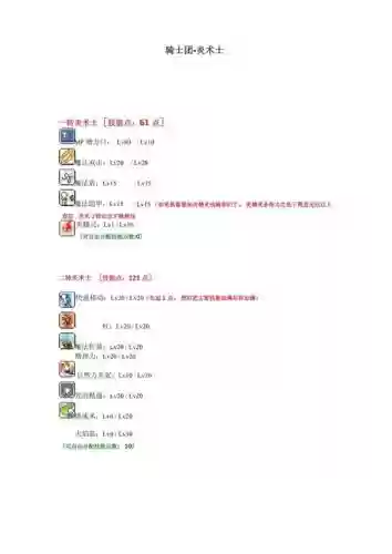 冒险岛各职业技能加点模拟器插图1