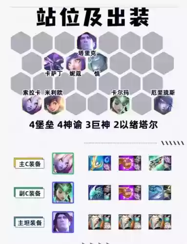 最强宝石阵容