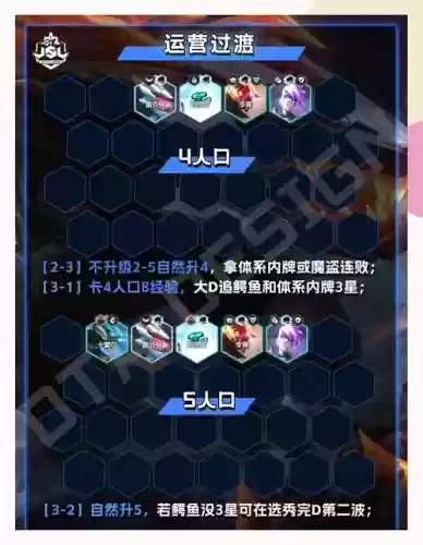 鳄鱼阵容搭配_1插图