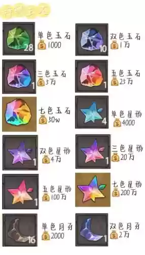 天元石需要什么技能_1插图