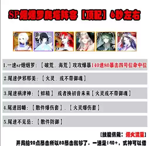 烟罗阵容插图 烟罗阵容插图