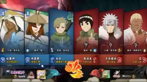 火影ol秽土矢仓阵容搭配插图