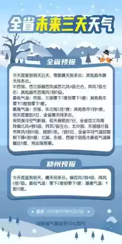 大风降温阵容插图1 大风降温阵容插图1