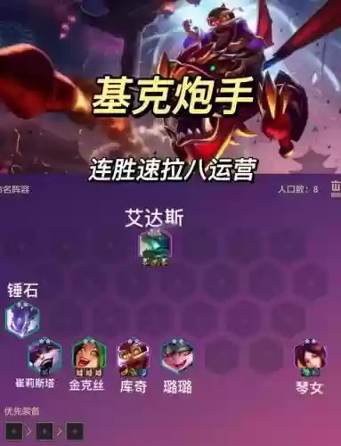 热辣炮手阵容插图