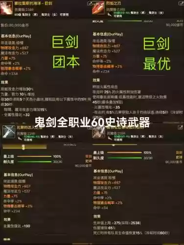 dnf史诗武器制作最优惠方法插图1