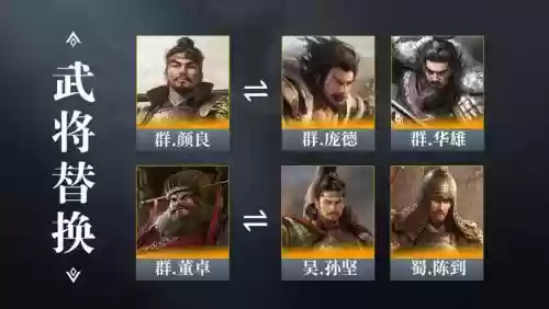文丑的阵容插图
