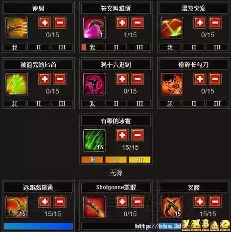 火炬之光2释放多个技能插图