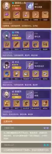 心海什么阵容插图