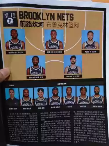 篮网现状阵容_1插图1