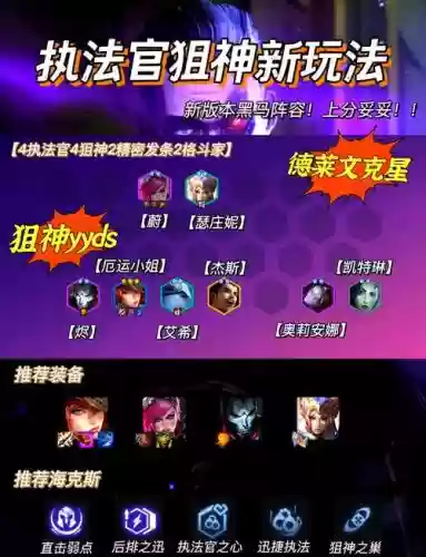 霓虹之夜德莱文阵容搭配插图