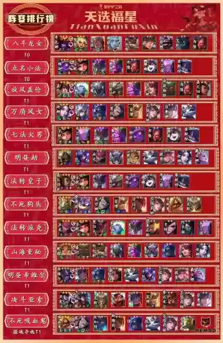 福星阵容珠宝插图1