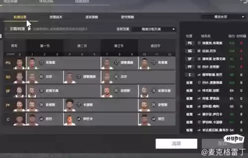 王朝3000阵容