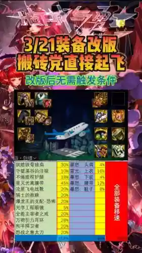 搬砖号做装备怎么样插图