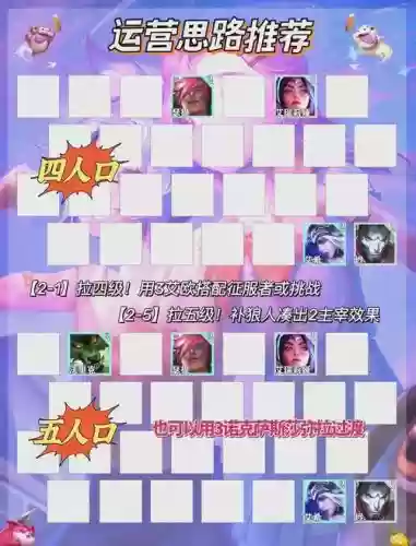 冰人阵容搭配插图1