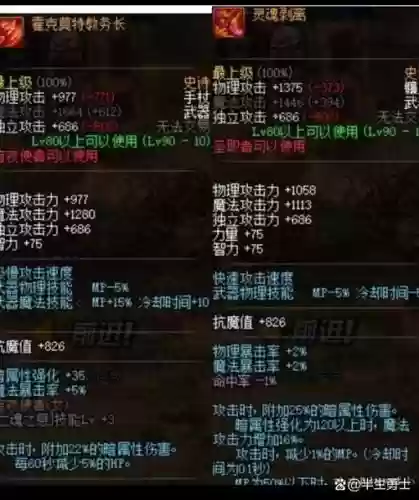 dnf武器排行榜八十五插图