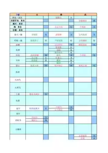 讨鬼传装备出处
